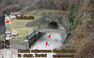 Canale sotterraneo  